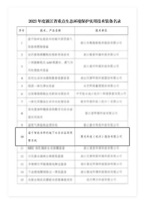 聚光科技中标千万级地下水环境监管平台建设工程项目，助力环境监管智能化升级